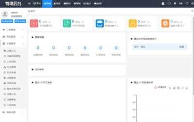 php商城源碼 thinkphp5框架 多用戶B2B2C商城系統多商戶商城網站