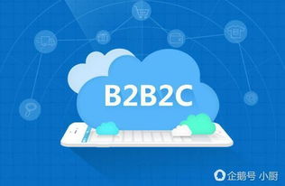 互聯網 八爪平臺,告別商廚設備 黑維修 時代