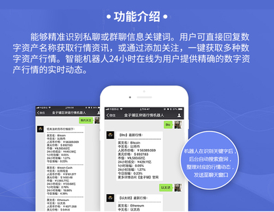 煙臺數字資產行情及系統開發解決方案 批發業務與區塊鏈融合