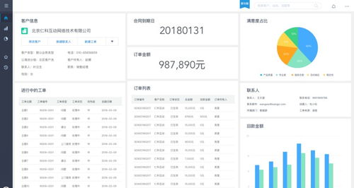 銷售易CRM助力SaaS企業精準計算LTV與CAC，提升B2B批發系統開發效能